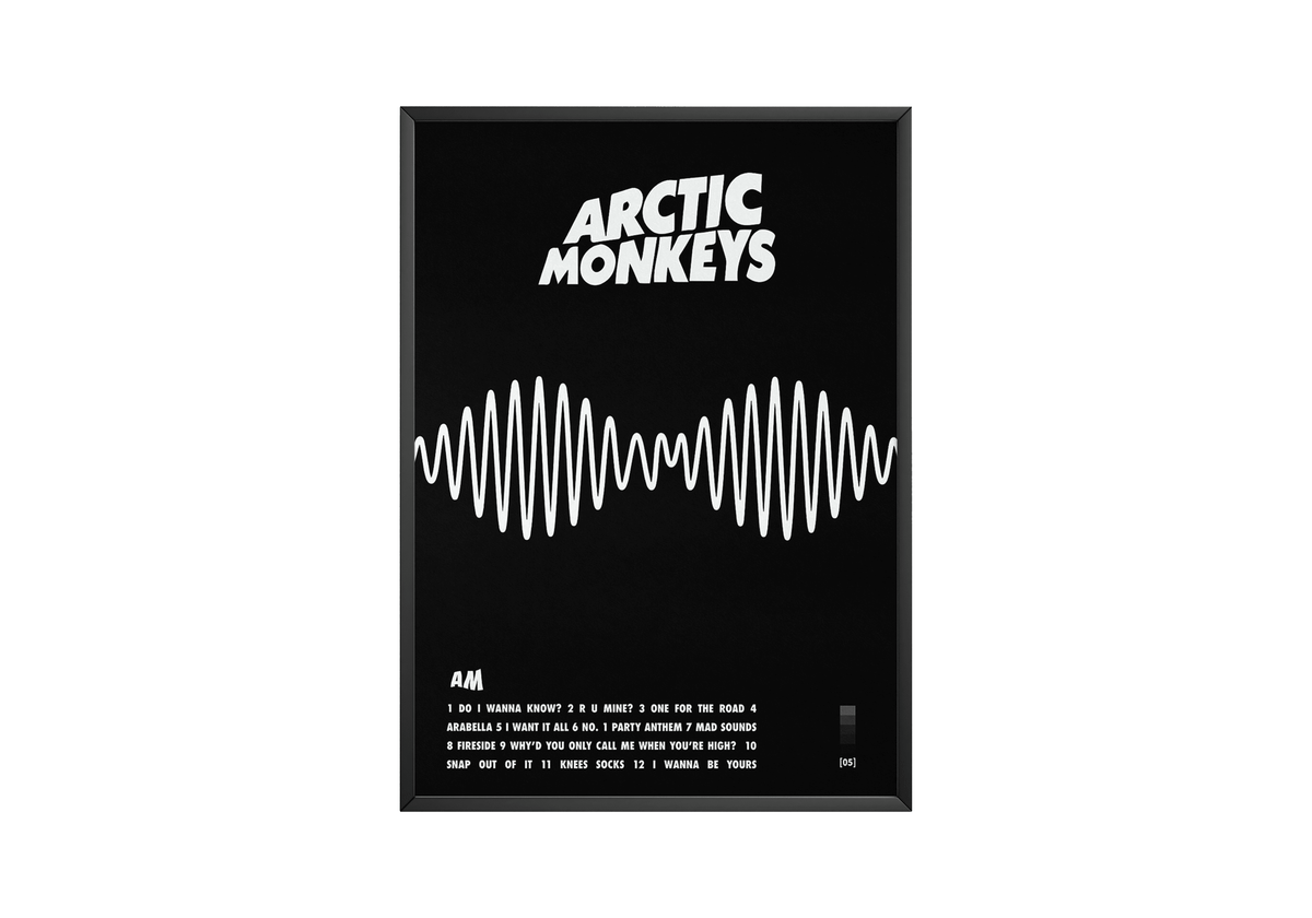 Arctic Monkeys 'AM' Album Poster - Posters, Prints & Wall Art | HYPE Posters