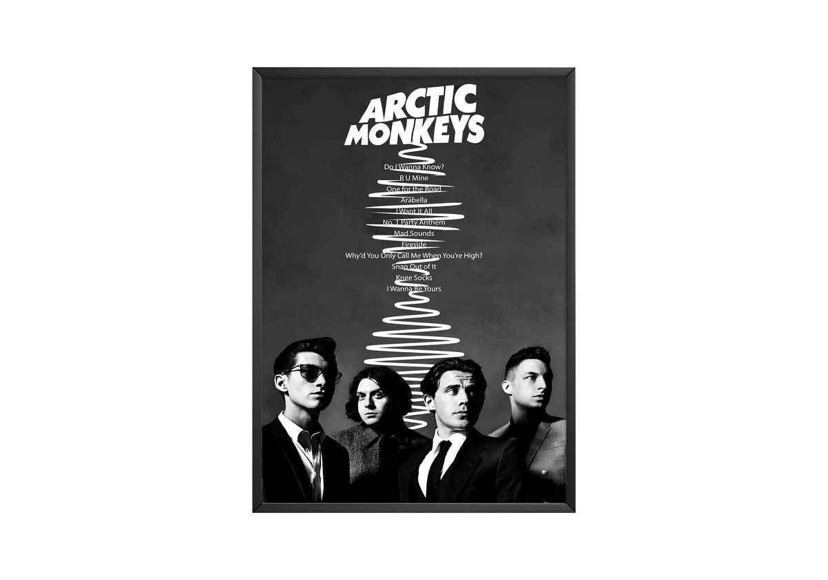 Arctic Monkeys Tracklist Poster - Posters, Prints & Wall Art | HYPE Posters