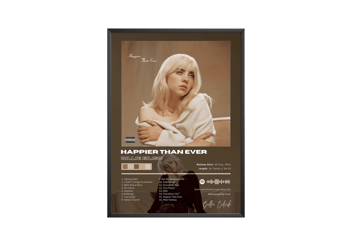 Billie Eilish 'Happier Than Ever' Album Poster - Posters, Prints & Wall Art | HYPE Posters