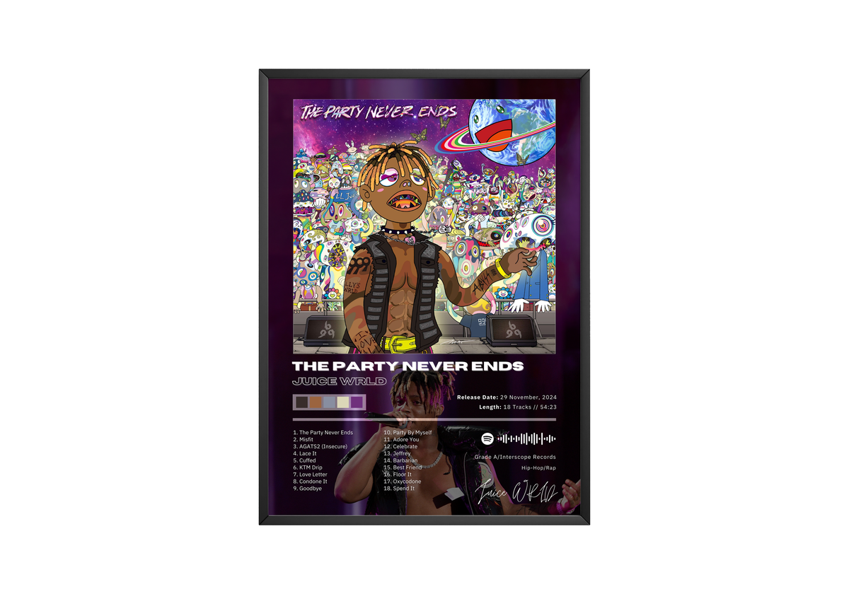 Juice WRLD 'The Party Never Ends' Album Poster - Posters, Prints & Wall Art | HYPE Posters
