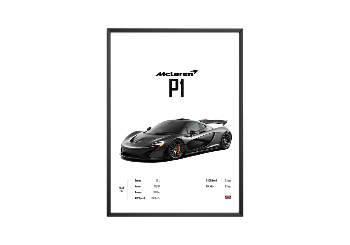 Mclaren P1 'CORE' Car Poster - Posters, Prints & Wall Art | HYPE Posters