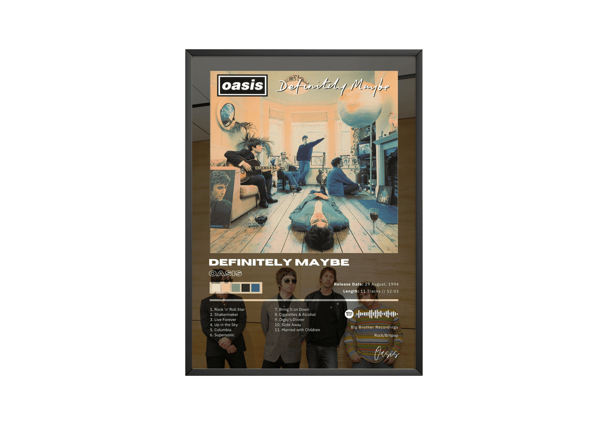 Oasis 'Definitely Maybe' Album Poster - Posters, Prints & Wall Art | HYPE Posters