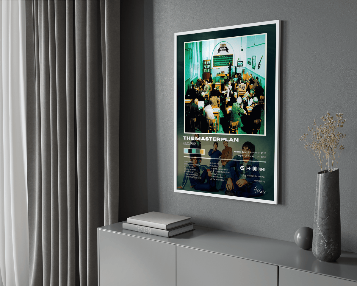 Oasis 'The Masterplan' Album Poster - Posters, Prints & Wall Art | HYPE Posters