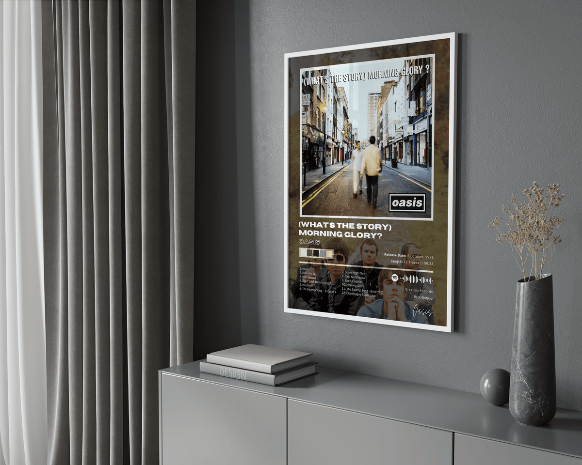 Oasis '(What's The Story) Morning Glory?' Album Poster - Posters, Prints & Wall Art | HYPE Posters