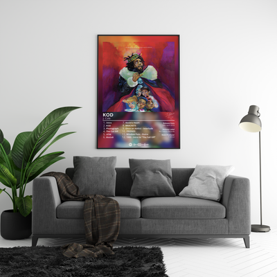J Cole 'KOD' Album Poster | Hype Posters