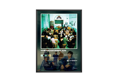 Oasis 'The Masterplan' Album Poster | Hype Posters