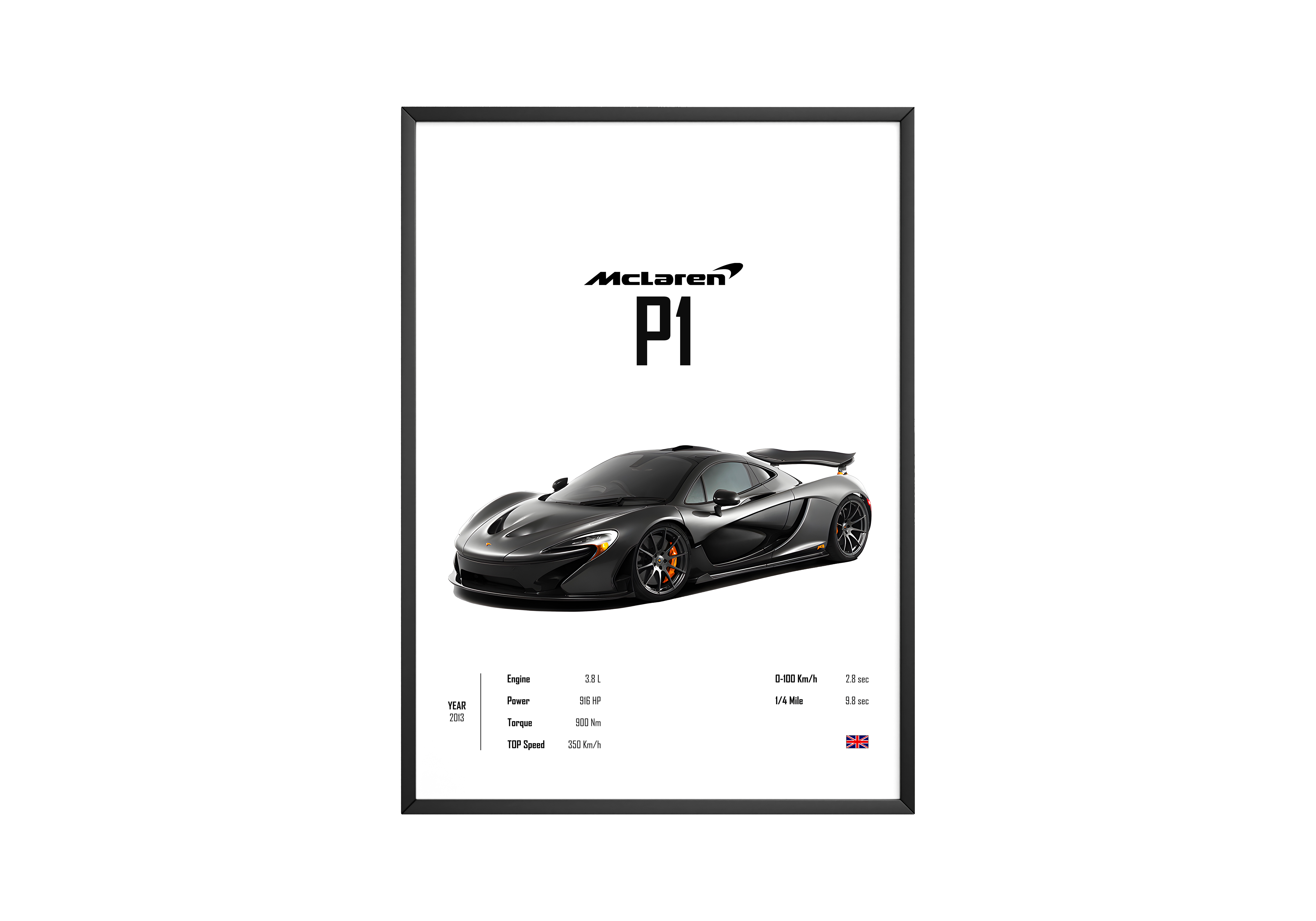 Mclaren P1 'CORE' Car Poster | Hype Posters