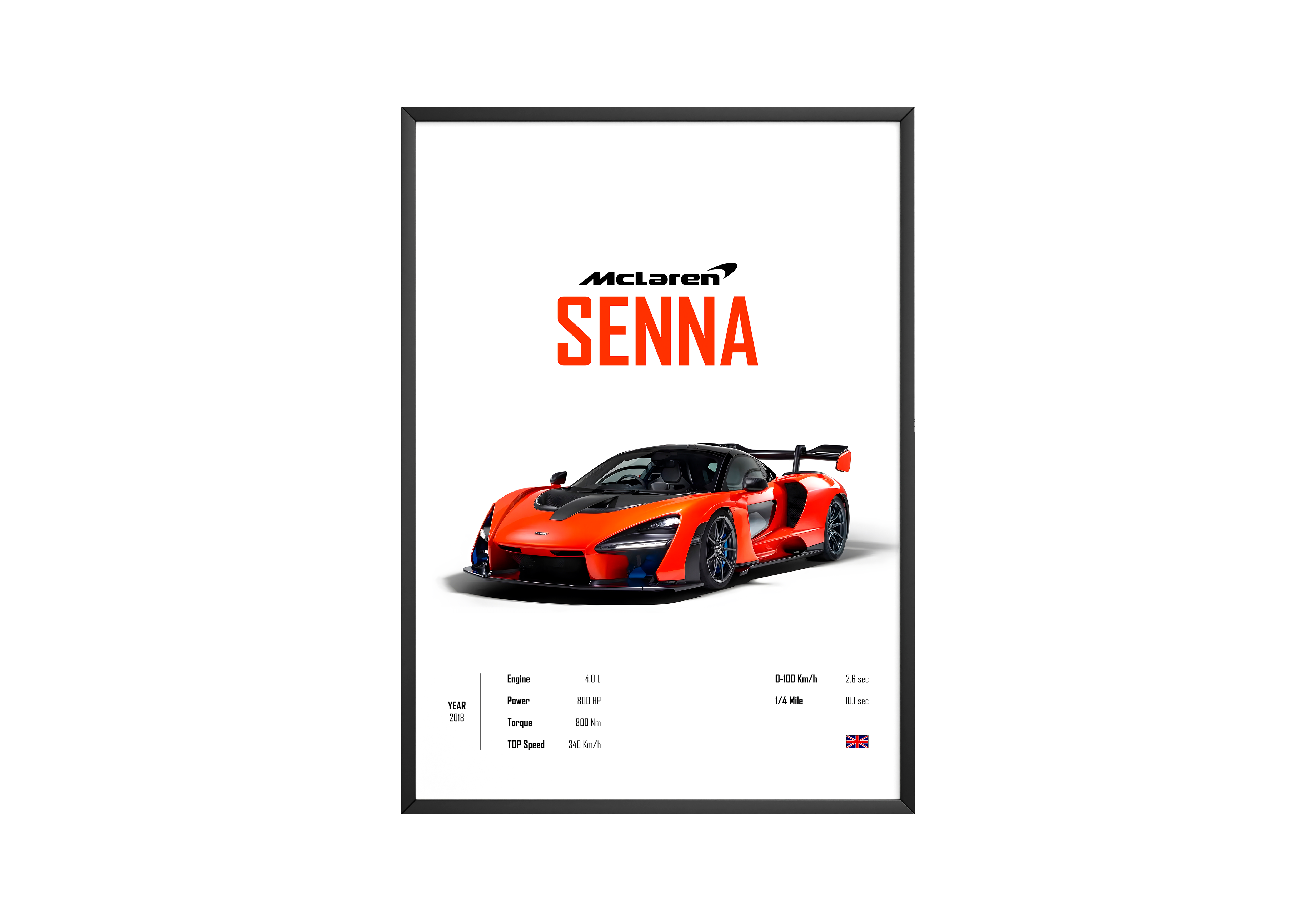 Mclaren Senna 'CORE' Car Poster | Hype Posters