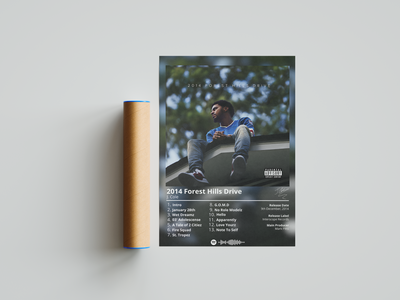 J Cole '2014 Forest Hills Drive' Album Poster | Hype Posters
