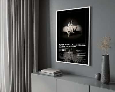 Billie Eilish 'WHEN WE FALL ASLEEP WHERE DO WE GO' Album Poster - Posters, Prints & Wall Art | HYPE Posters