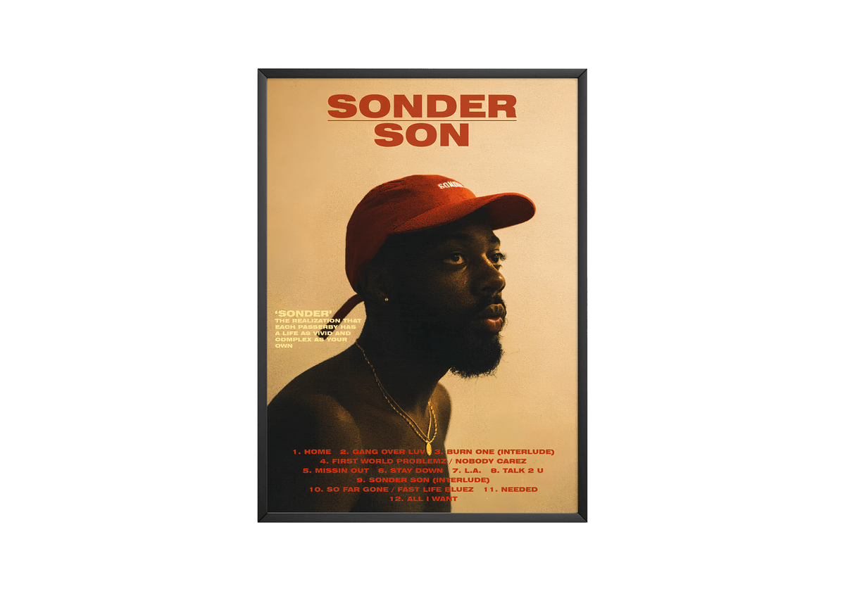 Brent Faiyaz 'Sonder Son' Tracklist Poster - Posters, Prints & Wall Art | HYPE Posters