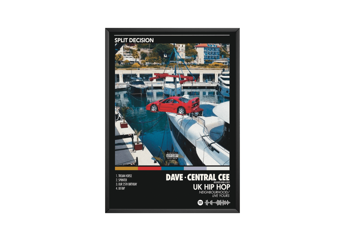 Central Cee 'Split Decision' Album Poster - Posters, Prints & Wall Art | HYPE Posters