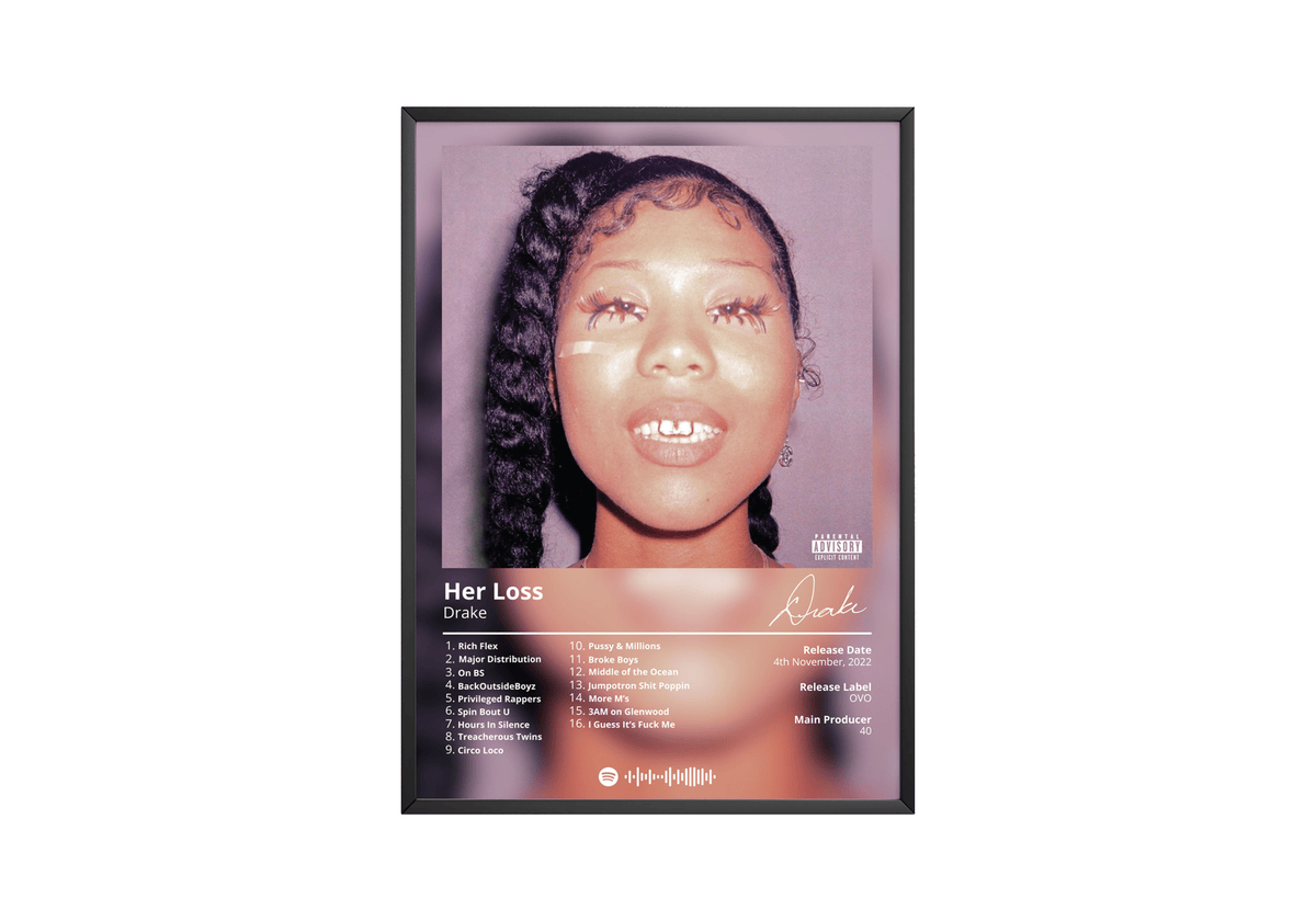 Drake 'Her Loss' Album Poster - Posters, Prints & Wall Art | HYPE Posters