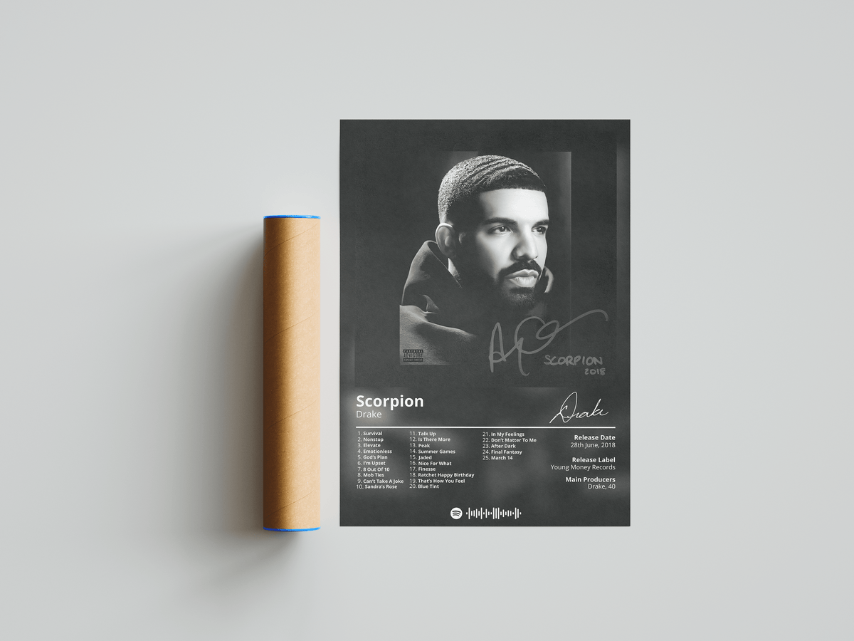 Drake 'Scorpion' Album Poster - Posters, Prints & Wall Art | HYPE Posters
