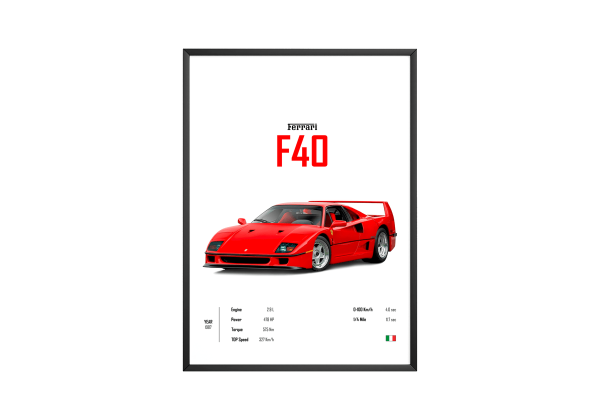 Ferrari F40 'CORE' Car Poster - Posters, Prints & Wall Art | HYPE Posters