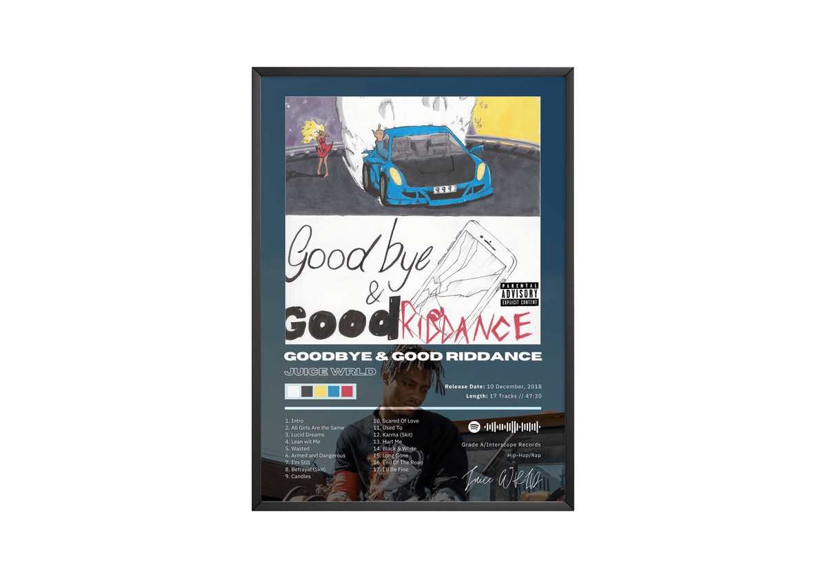 Juice WRLD 'Goodbye & Good Riddance' Album Poster - Posters, Prints & Wall Art | HYPE Posters