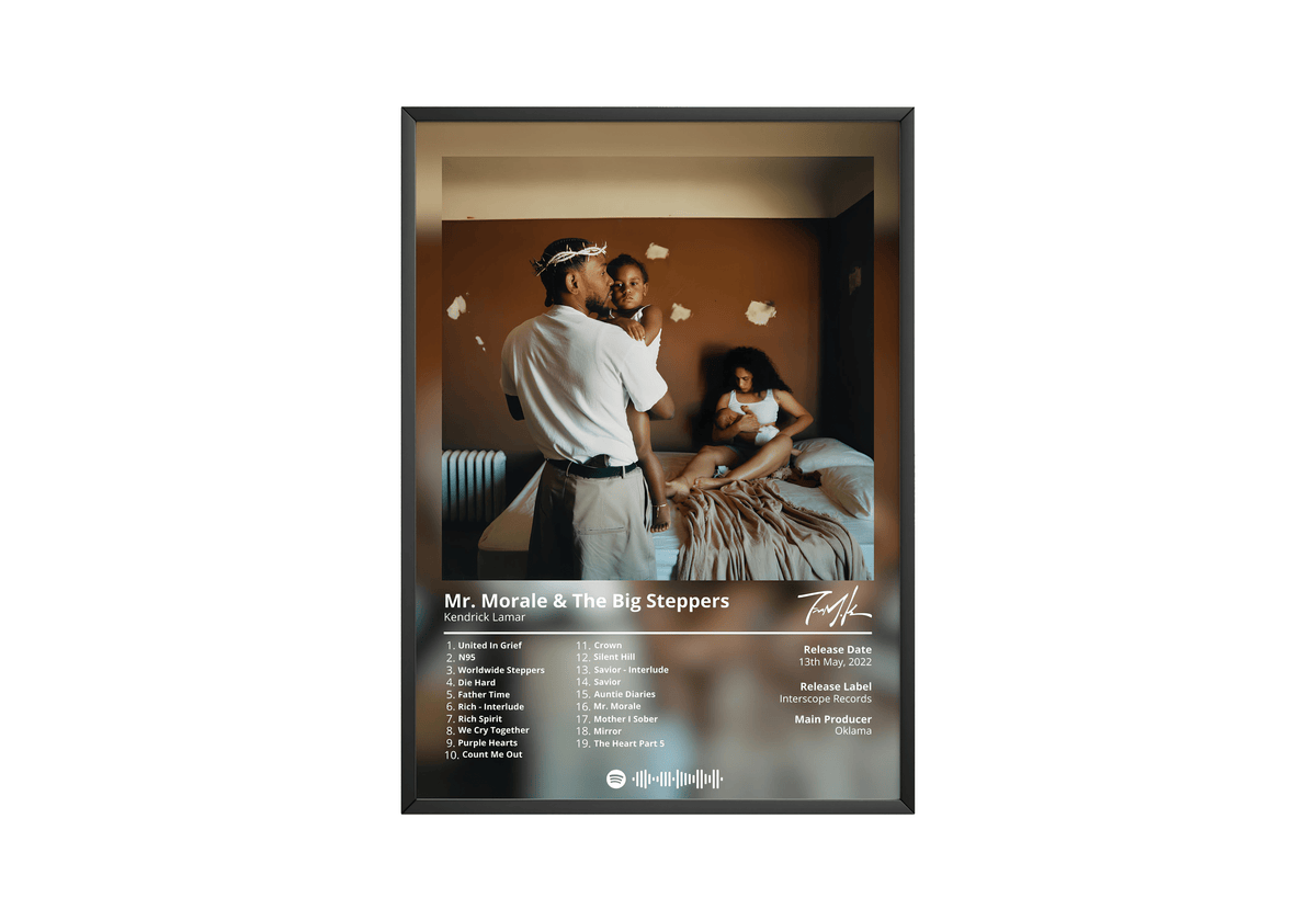 Kendrick Lamar - "Mr. Morale & The Big Steppers" Album Poster - Posters, Prints & Wall Art | HYPE Posters