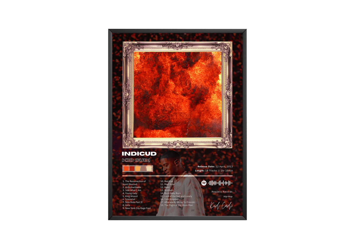 Kid Cudi 'Indicud' Album Poster - Posters, Prints & Wall Art | HYPE Posters