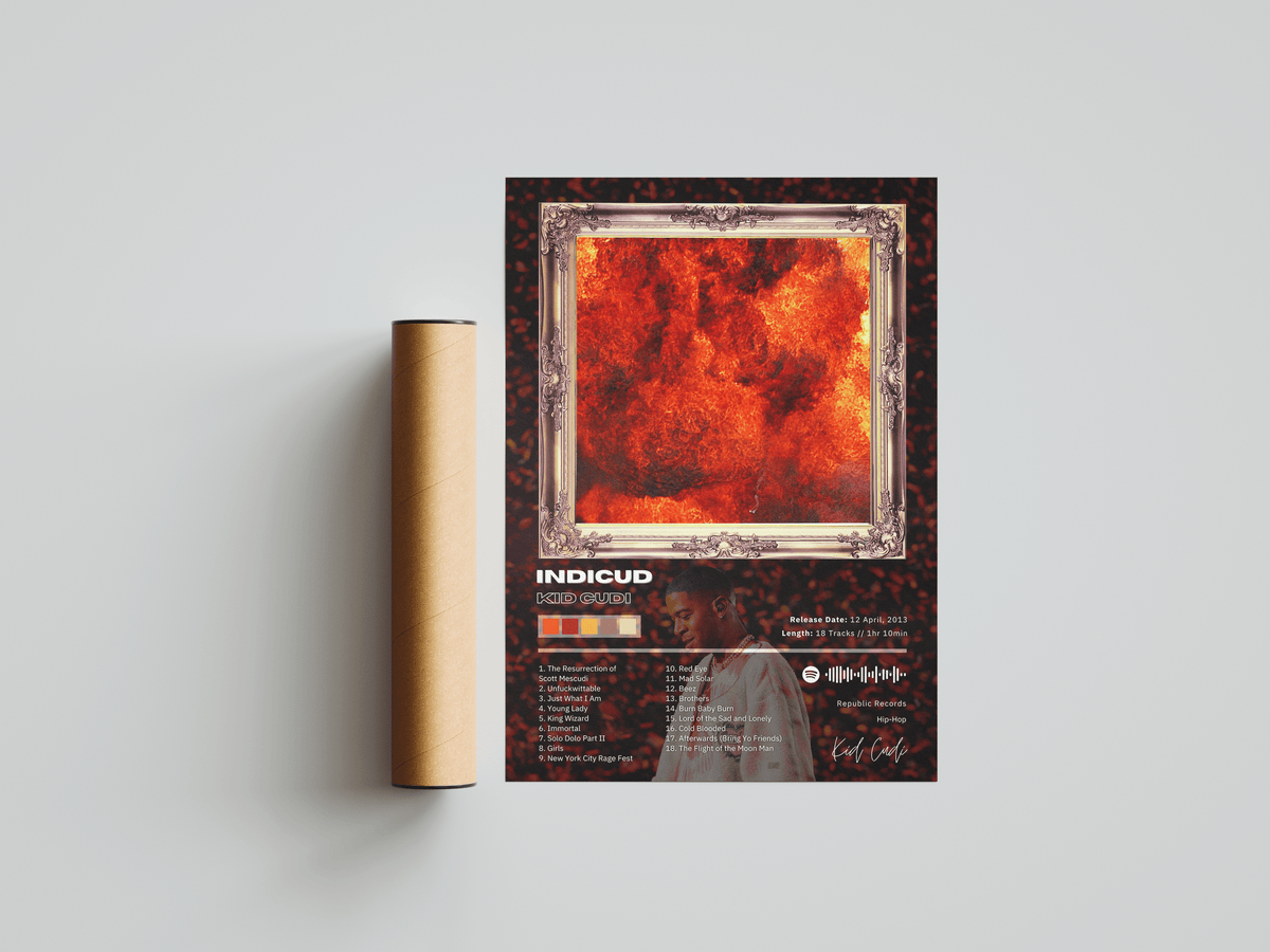 Kid Cudi 'Indicud' Album Poster - Posters, Prints & Wall Art | HYPE Posters
