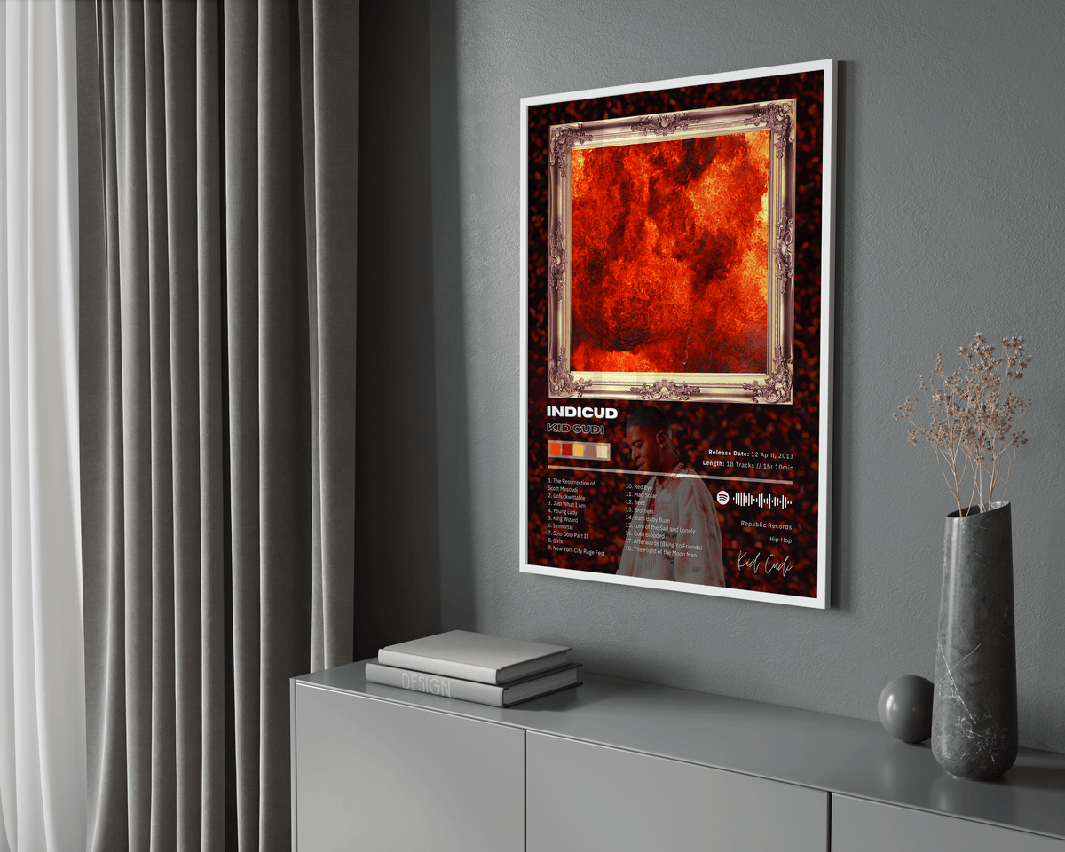 Kid Cudi 'Indicud' Album Poster - Posters, Prints & Wall Art | HYPE Posters