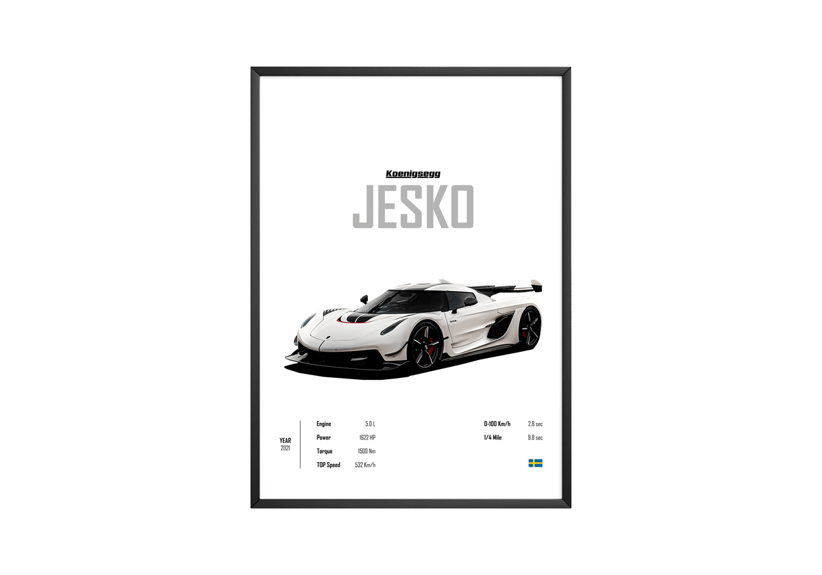 Koenigsegg Jesko 'CORE' Car Poster - Posters, Prints & Wall Art | HYPE Posters