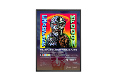 MF DOOM 'Czarface Meets Metal Face' Album Poster - Posters, Prints & Wall Art | HYPE Posters