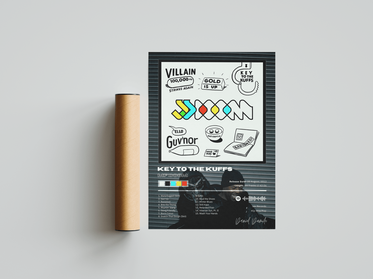 MF DOOM 'Key To The Cuffs' Album Poster - Posters, Prints & Wall Art | HYPE Posters