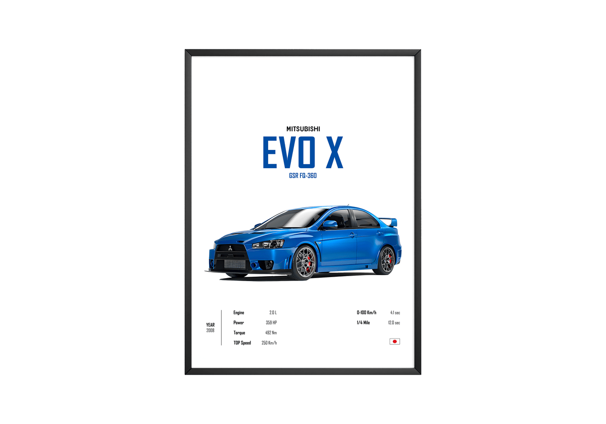 Mitsubishi EVO X 'CORE' Car Poster - Posters, Prints & Wall Art | HYPE Posters