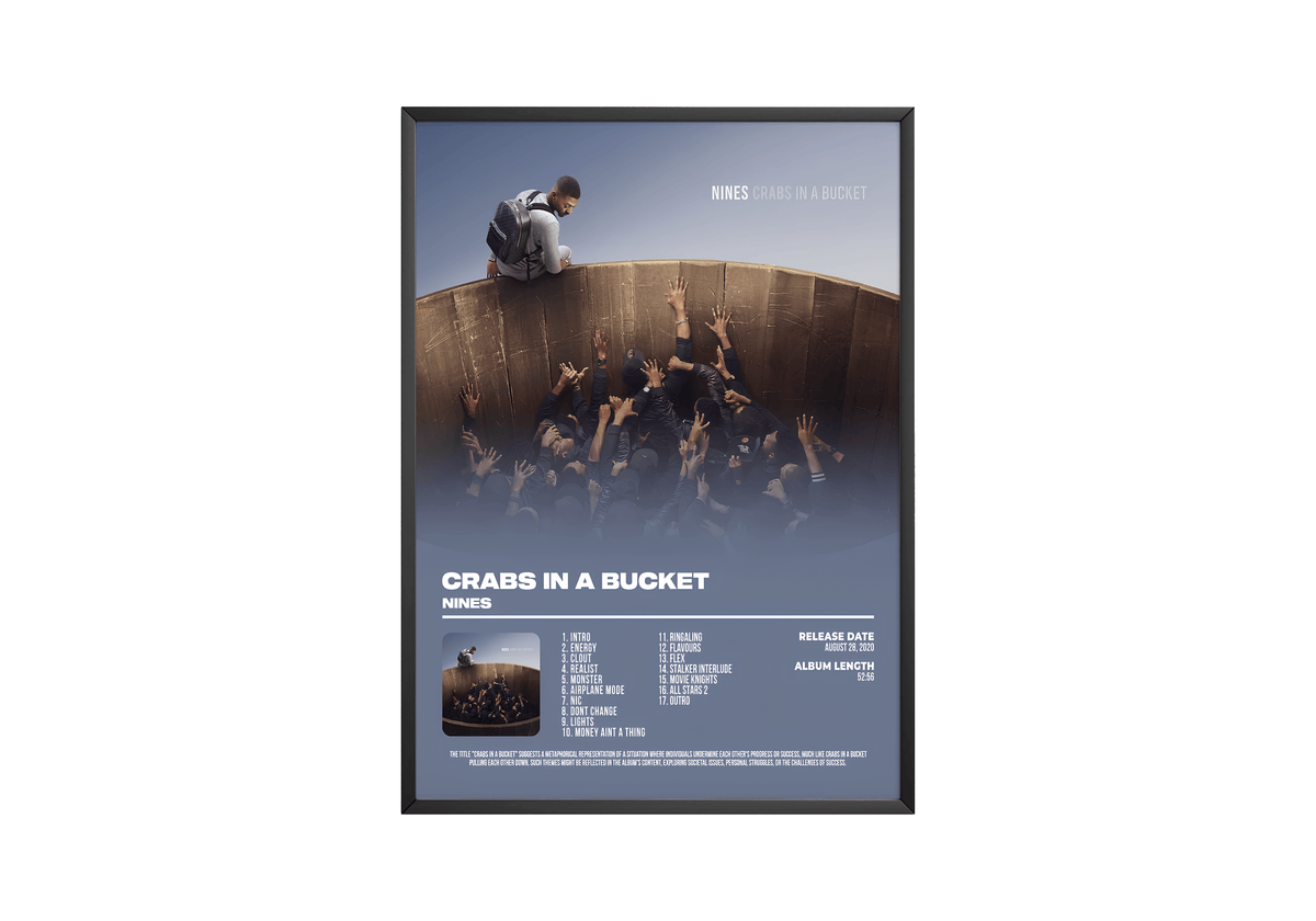 Nines - "Crabs In A Bucket" Album Poster - Posters, Prints & Wall Art | HYPE Posters