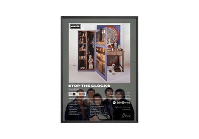 Oasis 'Stop The Clocks' Album Poster - Posters, Prints & Wall Art | HYPE Posters