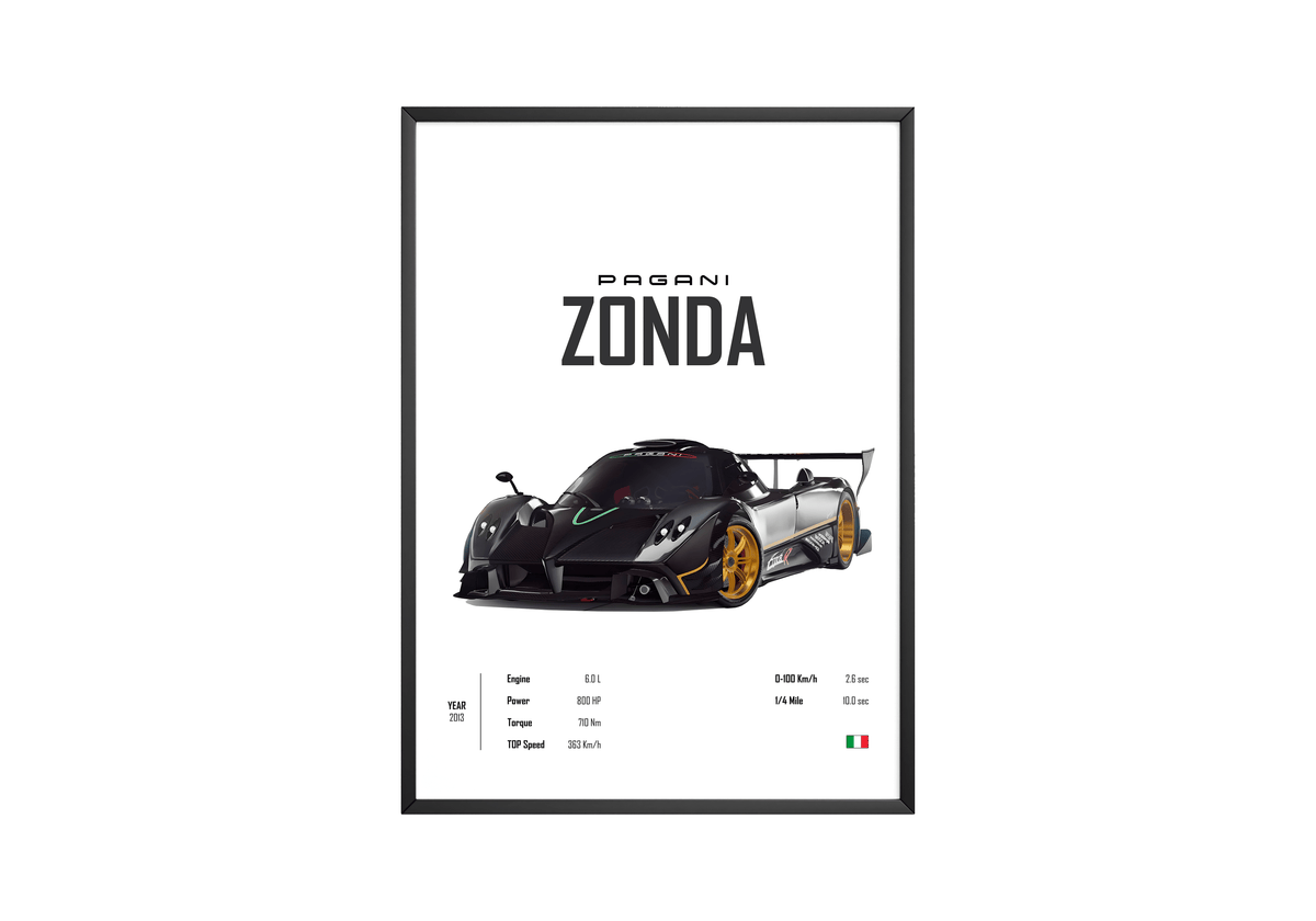 Pagani Zonda 'CORE' Car Poster - Posters, Prints & Wall Art | HYPE Posters