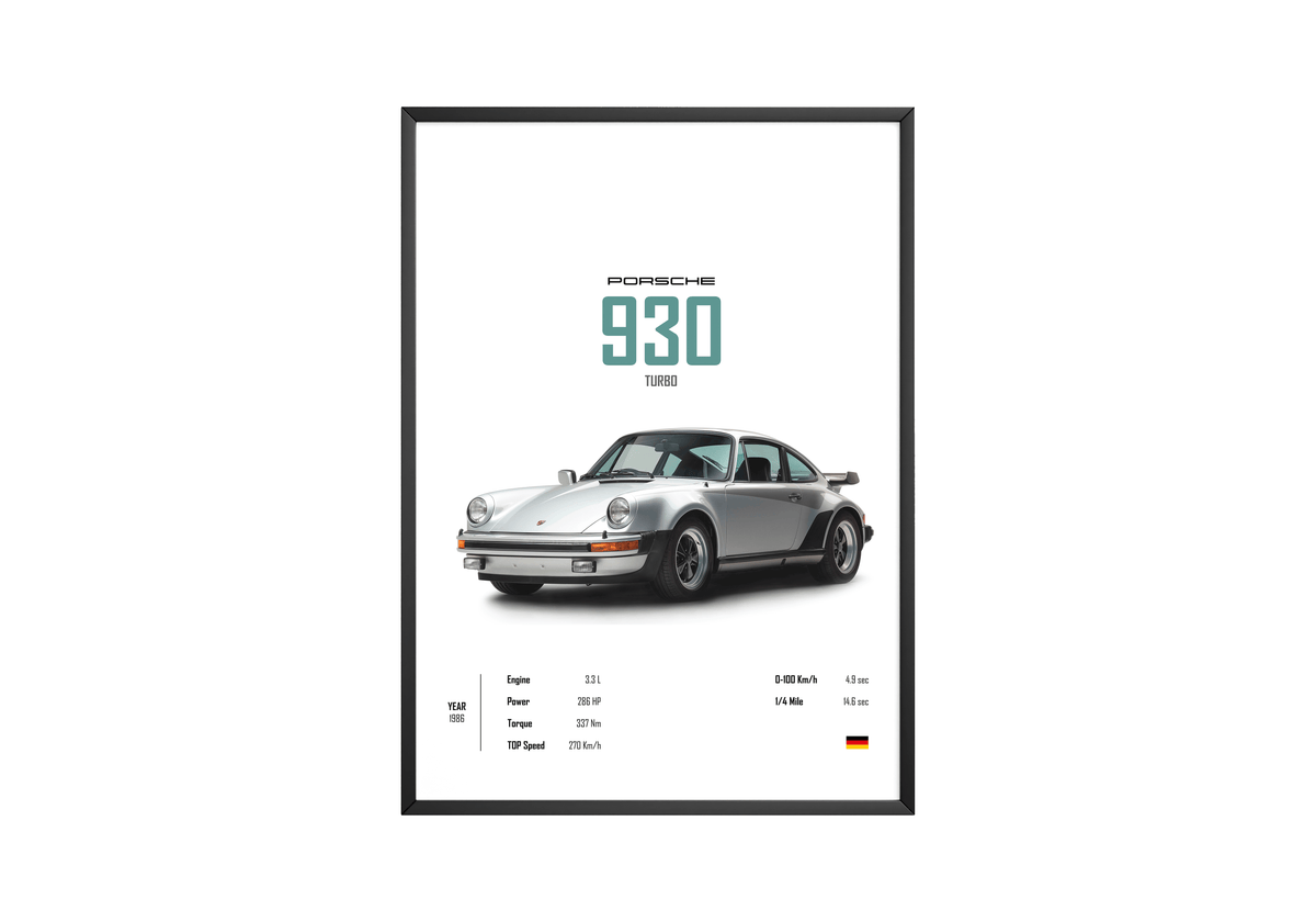 Porsche 930 'CORE' Car Poster - Posters, Prints & Wall Art | HYPE Posters
