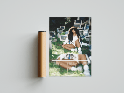 SZA 'Ctrl' Album Poster - Posters, Prints & Wall Art | HYPE Posters