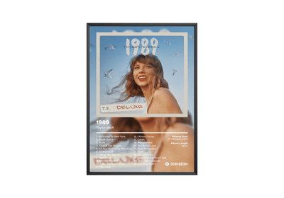 Taylor Swift '1989' (Taylor's Version) Album Poster - Posters, Prints & Wall Art | HYPE Posters