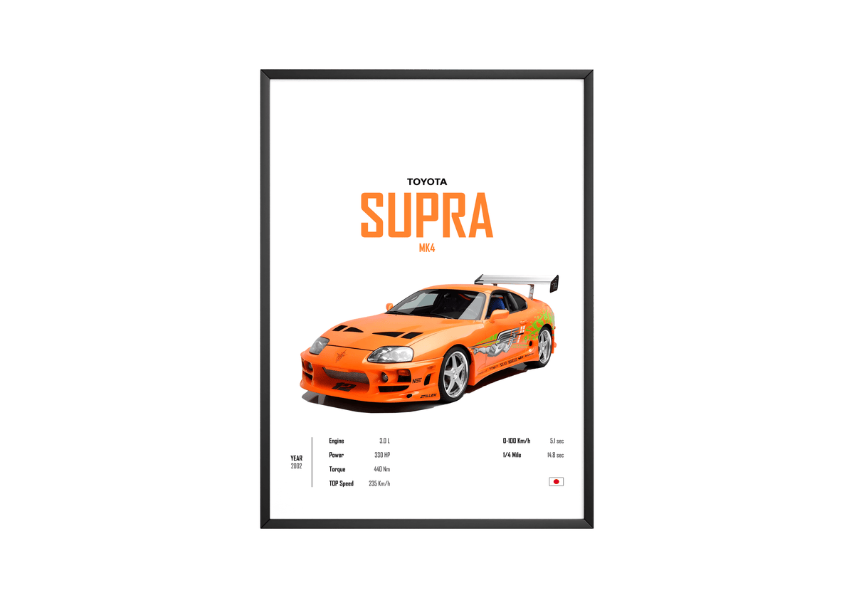 Toyota Supra MK4 'CORE' Car Poster - Posters, Prints & Wall Art | HYPE Posters