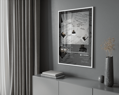 XXXTENTACION '17' Album Poster - Posters, Prints & Wall Art | HYPE Posters